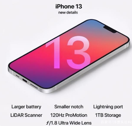 鞍山苹果手机维修分享iPhone 13起售价多少钱 