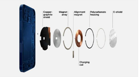 鞍山苹果手机维修分享iPhone 12真的会威胁身体健康吗 